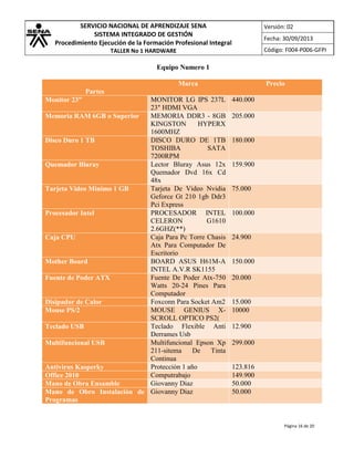 SERVICIO NACIONAL DE APRENDIZAJE SENA
SISTEMA INTEGRADO DE GESTIÓN
Procedimiento Ejecución de la Formación Profesional Integral

Versión: 02
Fecha: 30/09/2013
Código: F004-P006-GFPI

TALLER No 1 HARDWARE

Equipo Numero 1
Marca

Precio

Partes
Monitor 23”

MONITOR LG IPS 237L
23" HDMI VGA
MEMORIA DDR3 - 8GB
Memoria RAM 6GB o Superior
KINGSTON
HYPERX
1600MHZ
DISCO DURO DE 1TB
Disco Duro 1 TB
TOSHIBA
SATA
7200RPM
Lector Bluray Asus 12x
Quemador Bluray
Quemador Dvd 16x Cd
48x
Tarjeta De Video Nvidia
Tarjeta Video Minimo 1 GB
Geforce Gt 210 1gb Ddr3
Pci Express
PROCESADOR INTEL
Procesador Intel
CELERON
G1610
2.6GHZ(**)
Caja Para Pc Torre Chasis
Caja CPU
Atx Para Computador De
Escritorio
BOARD ASUS H61M-A
Mother Board
INTEL A.V.R SK1155
Fuente De Poder Atx-750
Fuente de Poder ATX
Watts 20-24 Pines Para
Computador
Foxconn Para Socket Am2
Disipador de Calor
MOUSE GENIUS XMouse PS/2
SCROLL OPTICO PS2(
Teclado Flexible Anti
Teclado USB
Derrames Usb
Multifuncional Epson Xp
Multifuncional USB
211-sitema
De
Tinta
Continua
Protección 1 año
Antivirus Kasperky
Computrabajo
Office 2010
Giovanny Diaz
Mano de Obra Ensamble
Mano de Obro Instalación de Giovanny Diaz
Programas

440.000
205.000

180.000

159.900

75.000

100.000

24.900

150.000
20.000

15.000
10000
12.900
299.000

123.816
149.900
50.000
50.000

Página 16 de 20

 