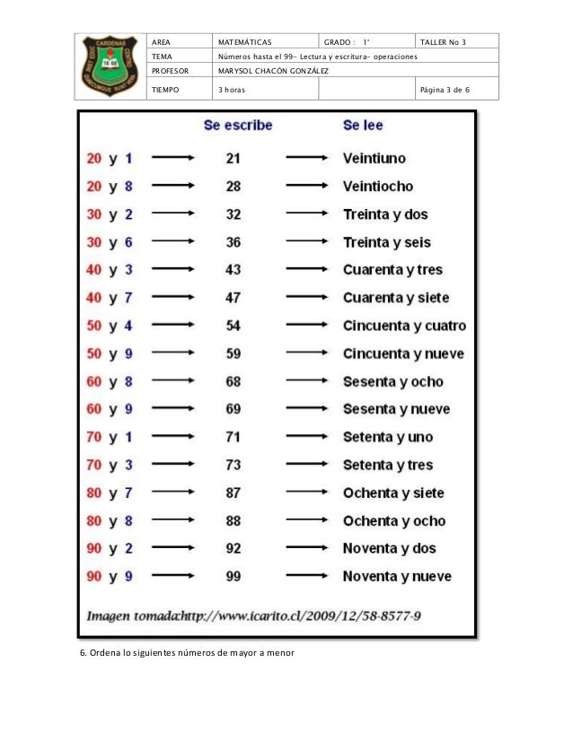 Taller no 3 matemáticas números 99
