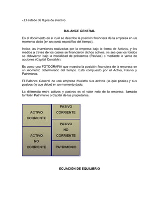 - El estado de flujos de efectivo


                               BALANCE GENERAL

Es el documento en el cual se describe la posición financiera de la empresa en un
momento dado (en un punto específico del tiempo).

Indica las inversiones realizadas por la empresa bajo la forma de Activos, y los
medios a través de los cuales se financiaron dichos activos, ya sea que los fondos
se obtuvieron bajo la modalidad de préstamos (Pasivos) o mediante la venta de
acciones (Capital Contable).

Es como una FOTOGRAFIA que muestra la posición financiera de la empresa en
un momento determinado del tiempo. Está compuesto por el Activo, Pasivo y
Patrimonio.

El Balance General de una empresa muestra sus activos (lo que posee) y sus
pasivos (lo que debe) en un momento dado.

La diferencia entre activos y pasivos es el valor neto de la empresa, llamado
también Patrimonio o Capital de los propietarios.




                            ECUACIÓN DE EQUILIBRIO
 