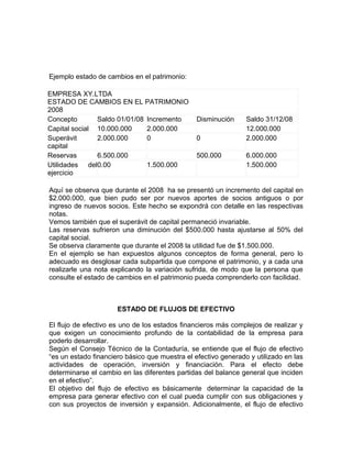 Ejemplo estado de cambios en el patrimonio:

EMPRESA XY.LTDA
ESTADO DE CAMBIOS EN EL PATRIMONIO
2008
Concepto       Saldo 01/01/08 Incremento        Disminución     Saldo 31/12/08
Capital social 10.000.000     2.000.000                         12.000.000
Superávit      2.000.000      0                 0               2.000.000
capital
Reservas       6.500.000                        500.000         6.000.000
Utilidades del0.00            1.500.000                         1.500.000
ejercicio

Aquí se observa que durante el 2008 ha se presentó un incremento del capital en
$2.000.000, que bien pudo ser por nuevos aportes de socios antiguos o por
ingreso de nuevos socios. Este hecho se expondrá con detalle en las respectivas
notas.
Vemos también que el superávit de capital permaneció invariable.
Las reservas sufrieron una diminución del $500.000 hasta ajustarse al 50% del
capital social.
Se observa claramente que durante el 2008 la utilidad fue de $1.500.000.
En el ejemplo se han expuestos algunos conceptos de forma general, pero lo
adecuado es desglosar cada subpartida que compone el patrimonio, y a cada una
realizarle una nota explicando la variación sufrida, de modo que la persona que
consulte el estado de cambios en el patrimonio pueda comprenderlo con facilidad.



                      ESTADO DE FLUJOS DE EFECTIVO

El flujo de efectivo es uno de los estados financieros más complejos de realizar y
que exigen un conocimiento profundo de la contabilidad de la empresa para
poderlo desarrollar.
Según el Consejo Técnico de la Contaduría, se entiende que el flujo de efectivo
“es un estado financiero básico que muestra el efectivo generado y utilizado en las
actividades de operación, inversión y financiación. Para el efecto debe
determinarse el cambio en las diferentes partidas del balance general que inciden
en el efectivo”.
El objetivo del flujo de efectivo es básicamente determinar la capacidad de la
empresa para generar efectivo con el cual pueda cumplir con sus obligaciones y
con sus proyectos de inversión y expansión. Adicionalmente, el flujo de efectivo
 