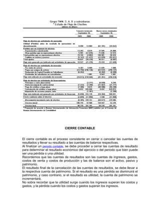 CIERRE CONTABLE


El cierre contable es el proceso consistente en cerrar o cancelar las cuentas de
resultados y llevar su resultado a las cuentas de balance respectivas.
Al finalizar un periodo contable, se debe proceder a cerrar las cuentas de resultado
para determinar el resultado económico del ejercicio o del periodo que bien puede
ser una pérdida o una utilidad.
Recordemos que las cuentas de resultados son las cuentas de ingresos, gastos,
costos de venta y costos de producción y las de balance son el activo, pasivo y
patrimonio.
El resultado final de la cancelación de las cuentas de resultados, se debe llevar a
la respectiva cuenta de patrimonio. Si el resultado es una pérdida se disminuirá el
patrimonio, y caso contrario, si el resultado es utilidad, la cuenta de patrimonio se
incrementará.
No sobra recordar que la utilidad surge cuando los ingresos superan los costos y
gastos, y la pérdida cuando los costos y gastos superan los ingresos.
 