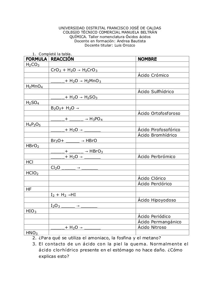 Taller nomenclatura ácidos