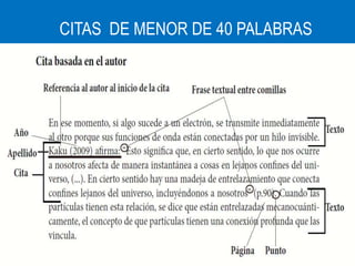 CITAS DE MENOR DE 40 PALABRAS