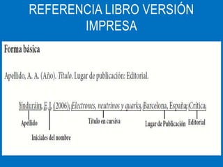 REFERENCIA LIBRO VERSIÓN
IMPRESA