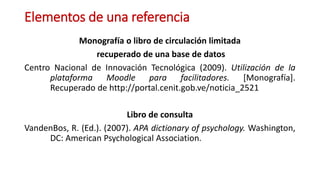 Elementos de una referencia
Monografía o libro de circulación limitada
recuperado de una base de datos
Centro Nacional de ...
