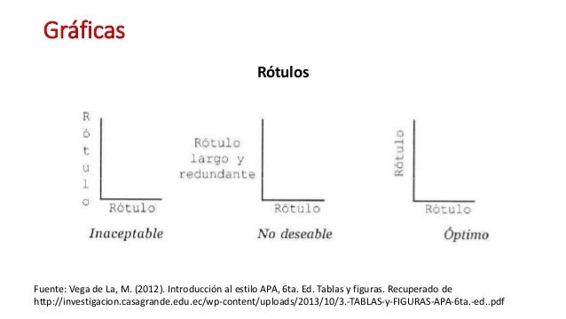formato apa 6 edicion