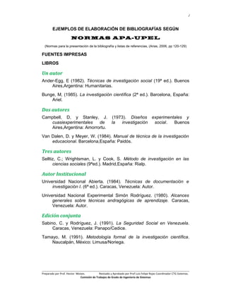 1
EJEMPLOS DE ELABORACIÓN DE BIBLIOGRAFÍAS SEGÚN
NORMAS APA-UPEL
(Normas para la presentación de la bibliografía y listas de referencias, (Arias, 2006, pp 120-129)
FUENTES IMPRESAS
LIBROS
Un autor
Ander-Egg, E (1982). Técnicas de investigación social (19ª ed.). Buenos
Aires,Argentina: Humanitarias.
Bunge, M, (1985). La investigación científica (2ª ed.). Barcelona, España:
Ariel.
Dos autores
Campbell, D, y Stanley, J. (1973). Diseños experimentales y
cuasiexperimentales de la investigación social. Buenos
Aires,Argentina: Amorrortu.
Van Dalen, D. y Meyer, W. (1984). Manual de técnica de la investigación
educacional. Barcelona,España: Paidós.
Tres autores
Selltiz, C.; Wrightsman, L. y Cook, S. Método de investigación en las
ciencias sociales (9ªed.). Madrid,España: Rialp.
Autor Institucional
Universidad Nacional Abierta. (1984). Técnicas de documentación e
investigación I. (6ª ed.). Caracas, Venezuela: Autor.
Universidad Nacional Experimental Simón Rodríguez. (1980). Alcances
generales sobre técnicas andragógicas de aprendizaje. Caracas,
Venezuela: Autor.
Edición conjunta
Sabino, C. y Rodríguez, J. (1991). La Seguridad Social en Venezuela.
Caracas, Venezuela: Panapo/Cedice.
Tamayo, M. (1991). Metodología formal de la investigación científica.
Naucalpán, México: Limusa/Noriega.
Preparado por Prof. Hector Moises. Revisado y Aprobado por Prof Luis Felipe Rojas Coordinador CTG Sistemas.
Comisión de Trabajos de Grado de Ingeniería de Sistemas
 