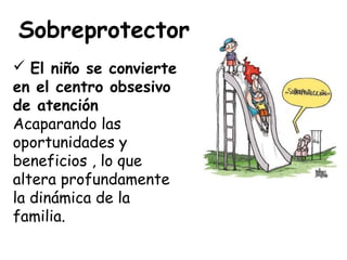 Sobreprotector
 El niño se convierte
en el centro obsesivo
de atención
Acaparando las
oportunidades y
beneficios , lo que
altera profundamente
la dinámica de la
familia.
 