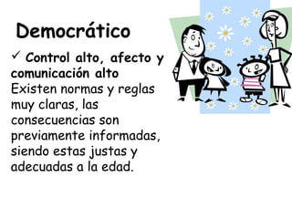 Democrático
 Control alto, afecto y
comunicación alto
Existen normas y reglas
muy claras, las
consecuencias son
previamente informadas,
siendo estas justas y
adecuadas a la edad.
 