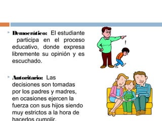  Democrático: El estudiante
participa en el proceso
educativo, donde expresa
libremente su opinión y es
escuchado.
 Autoritario: Las
decisiones son tomadas
por los padres y madres,
en ocasiones ejercen la
fuerza con sus hijos siendo
muy estrictos a la hora de
 
