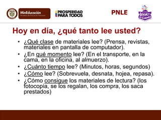 Hoy en día, ¿qué tanto lee usted?
• ¿Qué clase de materiales lee? (Prensa, revistas,
materiales en pantalla de computador).
• ¿En qué momento lee? (En el transporte, en la
cama, en la oficina, al almuerzo).
• ¿Cuánto tiempo lee? (Minutos, horas, segundos)
• ¿Cómo lee? (Sobrevuela, desnata, hojea, repasa).
• ¿Cómo consigue los materiales de lectura? (los
fotocopia, se los regalan, los compra, los saca
prestados)
PNLE
 