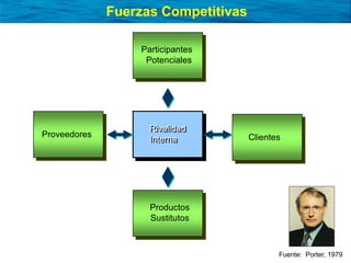 Presentación sobre Océano Azul