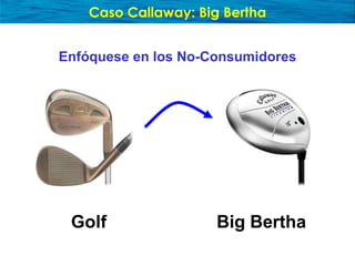 Presentación sobre Océano Azul