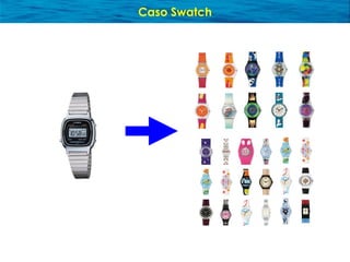 Presentación sobre Océano Azul