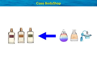 Presentación sobre Océano Azul