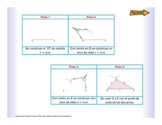 Paso 1 Paso 2
Paso 3 Paso 4
Se unen D y E con el punto de
corte de los dos arcos.
GeometríaGradoOctavo.Docente:AdriánMauricioGonzálezG.
 