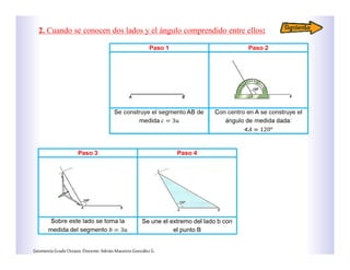 Paso 1 Paso 2
2. Cuando se conocen dos lados y el ángulo comprendido entre ellos:
Paso 3 Paso 4
Se une el extremo del lado b con
el punto B
GeometríaGradoOctavo.Docente:AdriánMauricioGonzálezG.
 