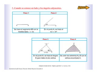 Paso 1 Paso 2
Paso 3 Paso 4
En el punto B, se traza el ángulo
B para hallar el otro vértice
Se unen los extremos A y B con el
vértice encontrado C.
3. Cuando se conoce un lado y los ángulos adyacentes.
GeometríaGradoOctavo.Docente:AdriánMauricioGonzálezG.
[imágenes tomadas del libro: “Algebra y geometría I” ed. Santillana. 2004]
 