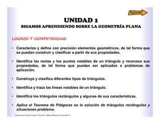 UNIDAD 1
SIGAMOS APRENDIENDO SOBRE LA GEOMETRÍA PLANA
LOGROS Y COMPETENCIAS
• Caracteriza y define con precisión elementos geométricos, de tal forma que
se puedan construir y clasificar a partir de sus propiedades.
• Identifica las rectas y los puntos notables de un triángulo y reconoce sus
propiedades, de tal forma que puedan ser aplicados a problemas de
aplicación.
• Construye y clasifica diferentes tipos de triángulos.
• Identifica y traza las líneas notables de un triángulo.
• Identifica los triángulos rectángulos y algunas de sus características.
• Aplica el Teorema de Pitágoras en la solución de triángulos rectángulos y
situaciones problema.
GeometríaGradoOctavo.Docente:AdriánMauricioGonzálezG.
 