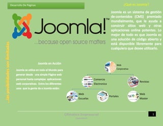 1
Desarrollo De Páginas
Web
¿Qué es Joomla?
Web
Corporativa
Comercio
Electronico
Web
Escuelas
Portales
Revistas
Web
Master
 