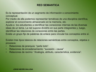 RED SEMANTICA Es la representación de un segmento de información o conocimiento conceptual. Por medio de ella podemos representar temáticas de una disciplina científica, explorar el conocimiento almacenado en la memoria, etc. Ayuda a  los estudiantes a identificar las conexiones internas de las diversas ideas de un tema. La red supone dividirlo en sus parte integrantes y, luego, identificar las relaciones de conexiones entre las partes.  Existe un grupo fijo de palabras de enlace para vincular los conceptos entre sí. Existen tres tipos básicos de relaciones semánticas entre conceptos, objetos o procesos: Relaciones de jerarquía: “parte todo”. Relaciones de encadenamiento: “sucesión - causa” Relaciones de racimo: “Analogía, atributo, característica, evidencia”.  JORGE MEOÑO BALLENA 