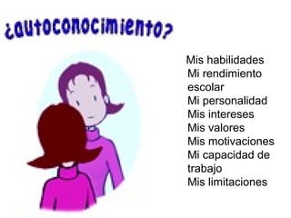 Mis habilidades
Mi rendimiento
escolar
Mi personalidad
Mis intereses
Mis valores
Mis motivaciones
Mi capacidad de
trabajo
Mis limitaciones
 