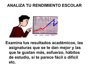 ANALIZA TU RENDIMIENTO ESCOLAR
Examina tus resultados académicos, las
asignaturas que se te dan mejor y las
que te gustan más, esfuerzo, hábitos
de estudio, si te parece fácil o difícil
etc.
 