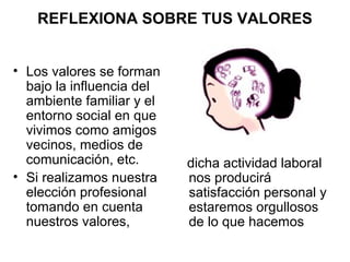 REFLEXIONA SOBRE TUS VALORES
• Los valores se forman
bajo la influencia del
ambiente familiar y el
entorno social en que
vivimos como amigos
vecinos, medios de
comunicación, etc.
• Si realizamos nuestra
elección profesional
tomando en cuenta
nuestros valores,
dicha actividad laboral
nos producirá
satisfacción personal y
estaremos orgullosos
de lo que hacemos
 