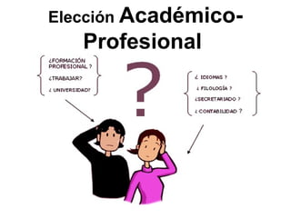 Elección Académico-
Profesional
 