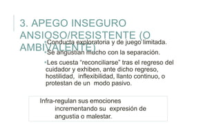 3. APEGO INSEGURO
ANSIOSO/RESISTENTE (O
AMBIVALENTE)
Conducta exploratoria y de juego limitada.
Se angustian mucho con la separación.
Les cuesta “reconciliarse” tras el regreso del
cuidador y exhiben, ante dicho regreso,
hostilidad, inflexibilidad, llanto continuo, o
protestan de un modo pasivo.
Infra-regulan sus emociones
incrementando su expresión de
angustia o malestar.
 