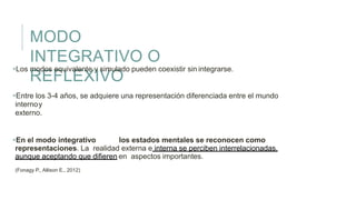 MODO
INTEGRATIVO O
REFLEXIVO
Los modos equivalente y simulado pueden coexistir sin integrarse.
Entre los 3-4 años, se adquiere una representación diferenciada entre el mundo
internoy
externo.
En el modo integrativo los estados mentales se reconocen como
representaciones. La realidad externa e interna se perciben interrelacionadas,
aunque aceptando que difieren en aspectos importantes.
(Fonagy P., Allison E., 2012)
 