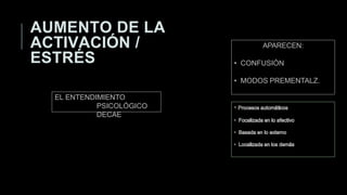 AUMENTO DE LA
ACTIVACIÓN /
ESTRÉS
APARECEN:
• CONFUSIÓN
• MODOS PREMENTALZ.
EL ENTENDIMIENTO
PSICOLÓGICO
DECAE
 
