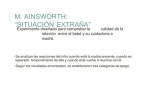 M. AINSWORTH:
“SITUACIÓN EXTRAÑA”
Se analizan las reacciones del niño cuando está la madre presente, cuando es
separado temporalmente de ella y cuando ésta vuelve a reunirse con él.
Según los resultados encontrados, se establecieron tres categorías deapego.
Experimento diseñado para comprobar la calidad de la
relación entre el bebé y su cuidador/a o
madre.
 