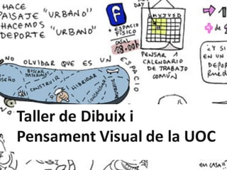 Taller	de	Dibuix i	
Pensament Visual	de	la	UOC
 