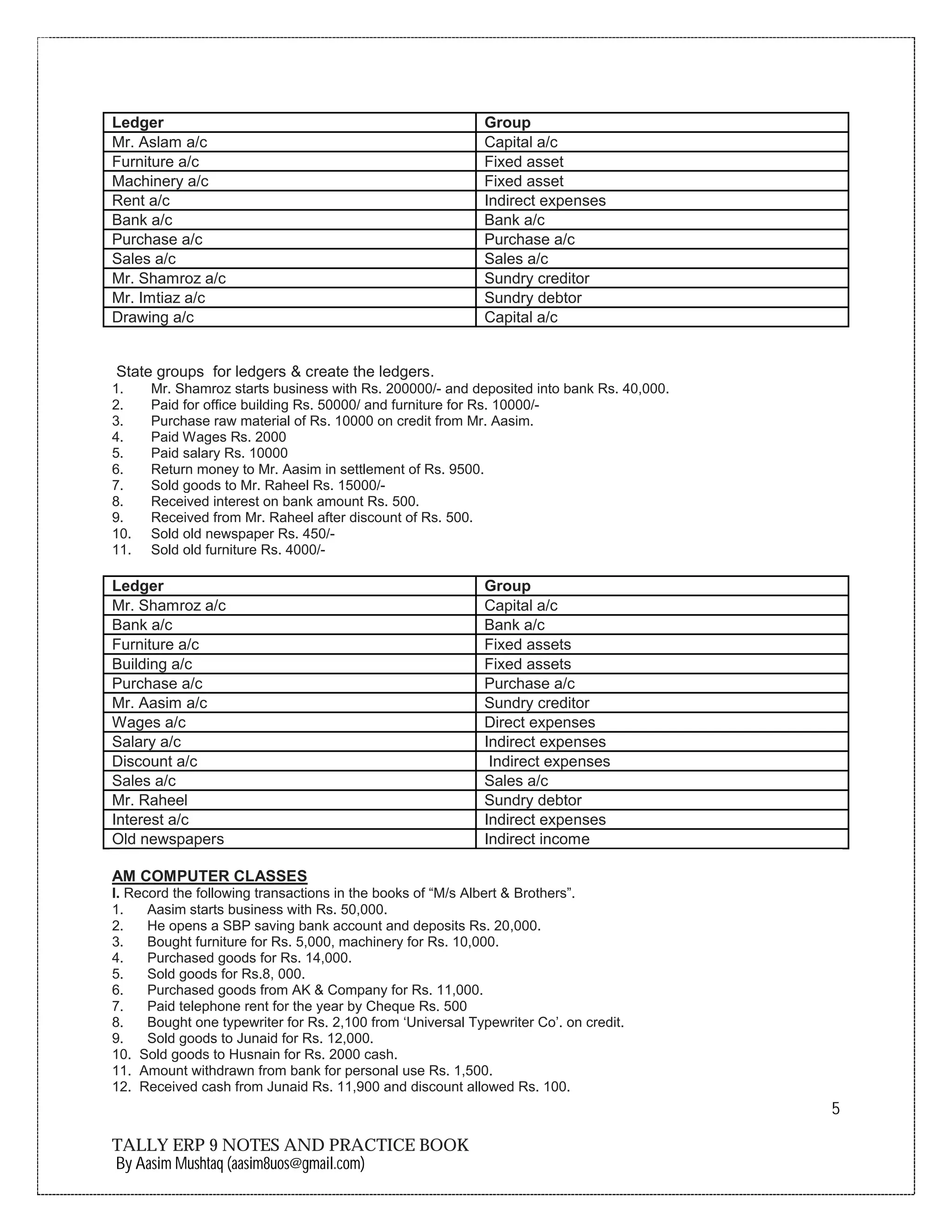 5
TALLY ERP 9 NOTES AND PRACTICE BOOK
By Aasim Mushtaq (aasim8uos@gmail.com)
Ledger Group
Mr. Aslam a/c Capital a/c
Furniture a/c Fixed asset
Machinery a/c Fixed asset
Rent a/c Indirect expenses
Bank a/c Bank a/c
Purchase a/c Purchase a/c
Sales a/c Sales a/c
Mr. Shamroz a/c Sundry creditor
Mr. Imtiaz a/c Sundry debtor
Drawing a/c Capital a/c
State groups for ledgers & create the ledgers.
1. Mr. Shamroz starts business with Rs. 200000/- and deposited into bank Rs. 40,000.
2. Paid for office building Rs. 50000/ and furniture for Rs. 10000/-
3. Purchase raw material of Rs. 10000 on credit from Mr. Aasim.
4. Paid Wages Rs. 2000
5. Paid salary Rs. 10000
6. Return money to Mr. Aasim in settlement of Rs. 9500.
7. Sold goods to Mr. Raheel Rs. 15000/-
8. Received interest on bank amount Rs. 500.
9. Received from Mr. Raheel after discount of Rs. 500.
10. Sold old newspaper Rs. 450/-
11. Sold old furniture Rs. 4000/-
Ledger Group
Mr. Shamroz a/c Capital a/c
Bank a/c Bank a/c
Furniture a/c Fixed assets
Building a/c Fixed assets
Purchase a/c Purchase a/c
Mr. Aasim a/c Sundry creditor
Wages a/c Direct expenses
Salary a/c Indirect expenses
Discount a/c Indirect expenses
Sales a/c Sales a/c
Mr. Raheel Sundry debtor
Interest a/c Indirect expenses
Old newspapers Indirect income
AM COMPUTER CLASSES
I. Record the following transactions in the books of “M/s Albert & Brothers”.
1. Aasim starts business with Rs. 50,000.
2. He opens a SBP saving bank account and deposits Rs. 20,000.
3. Bought furniture for Rs. 5,000, machinery for Rs. 10,000.
4. Purchased goods for Rs. 14,000.
5. Sold goods for Rs.8, 000.
6. Purchased goods from AK & Company for Rs. 11,000.
7. Paid telephone rent for the year by Cheque Rs. 500
8. Bought one typewriter for Rs. 2,100 from ‘Universal Typewriter Co’. on credit.
9. Sold goods to Junaid for Rs. 12,000.
10. Sold goods to Husnain for Rs. 2000 cash.
11. Amount withdrawn from bank for personal use Rs. 1,500.
12. Received cash from Junaid Rs. 11,900 and discount allowed Rs. 100.
 