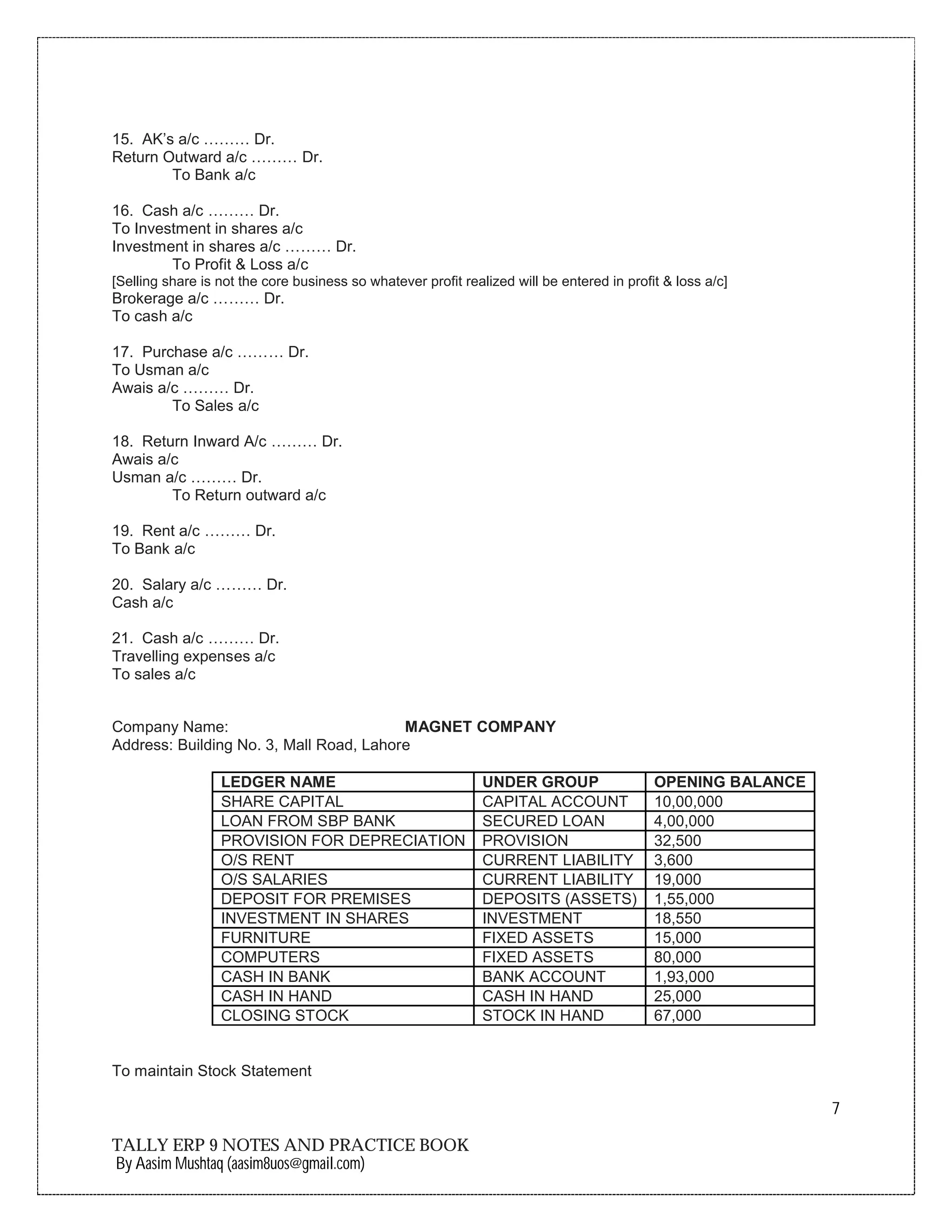 7
TALLY ERP 9 NOTES AND PRACTICE BOOK
By Aasim Mushtaq (aasim8uos@gmail.com)
15. AK’s a/c ……… Dr.
Return Outward a/c ……… Dr.
To Bank a/c
16. Cash a/c ……… Dr.
To Investment in shares a/c
Investment in shares a/c ……… Dr.
To Profit & Loss a/c
[Selling share is not the core business so whatever profit realized will be entered in profit & loss a/c]
Brokerage a/c ……… Dr.
To cash a/c
17. Purchase a/c ……… Dr.
To Usman a/c
Awais a/c ……… Dr.
To Sales a/c
18. Return Inward A/c ……… Dr.
Awais a/c
Usman a/c ……… Dr.
To Return outward a/c
19. Rent a/c ……… Dr.
To Bank a/c
20. Salary a/c ……… Dr.
Cash a/c
21. Cash a/c ……… Dr.
Travelling expenses a/c
To sales a/c
Company Name: MAGNET COMPANY
Address: Building No. 3, Mall Road, Lahore
LEDGER NAME UNDER GROUP OPENING BALANCE
SHARE CAPITAL CAPITAL ACCOUNT 10,00,000
LOAN FROM SBP BANK SECURED LOAN 4,00,000
PROVISION FOR DEPRECIATION PROVISION 32,500
O/S RENT CURRENT LIABILITY 3,600
O/S SALARIES CURRENT LIABILITY 19,000
DEPOSIT FOR PREMISES DEPOSITS (ASSETS) 1,55,000
INVESTMENT IN SHARES INVESTMENT 18,550
FURNITURE FIXED ASSETS 15,000
COMPUTERS FIXED ASSETS 80,000
CASH IN BANK BANK ACCOUNT 1,93,000
CASH IN HAND CASH IN HAND 25,000
CLOSING STOCK STOCK IN HAND 67,000
To maintain Stock Statement
 