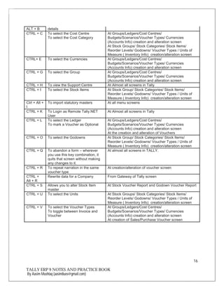 Tally erp 9 notes and practice book | PDF