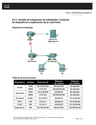 Todo el contenido es Copyright © 1992 – 2007 de Cisco Systems, Inc. Todos los derechos reservados.
Este documento es información pública de Cisco. Página 1 de 3
8.5.1: Desafío de integración de habilidades: Conexión
de dispositivos y exploración de la vista física
Diagrama de topología:
Tabla de direccionamiento
Dispositivo Interfaz Dirección IP
Máscara
de subred
Gateway
por defecto
R1-ISP
Fa0/0 192.168.254.253 255.255.255.0 No aplicable
S0/0/0 10.10.10.6 255.255.255.252 No aplicable
R2-Central
Fa0/0 172.16.255.254 255.255.0.0 No aplicable
S0/0/0 10.10.10.5 255.255.255.252 No aplicable
S1-Central VLAN 1 172.16.254.1 255.255.0.0 172.16.255.254
PC1A NIC 172.16.1.1 255.255.0.0 172.16.255.254
PC1B NIC 172.16.1.2 255.255.0.0 172.16.255.254
Eagle Server NIC 192.168.254.254 255.255.255.0 192.168.254.253
 