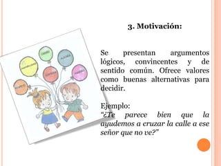 3. Motivación: 
Se presentan argumentos 
lógicos, convincentes y de 
sentido común. Ofrece valores 
como buenas alternativas para 
decidir. 
Ejemplo: 
“¿Te parece bien que la 
ayudemos a cruzar la calle a ese 
señor que no ve?” 
 