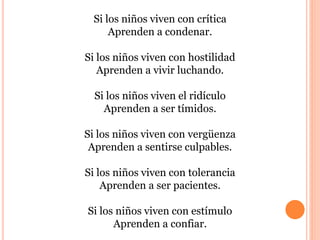 Si los niños viven con crítica 
Aprenden a condenar. 
Si los niños viven con hostilidad 
Aprenden a vivir luchando. 
Si los niños viven el ridículo 
Aprenden a ser tímidos. 
Si los niños viven con vergüenza 
Aprenden a sentirse culpables. 
Si los niños viven con tolerancia 
Aprenden a ser pacientes. 
Si los niños viven con estímulo 
Aprenden a confiar. 
 