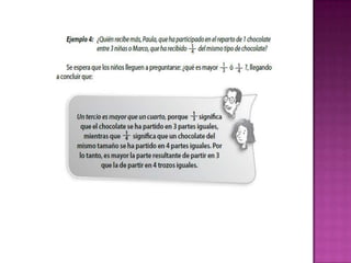 Taller padres técnicas...