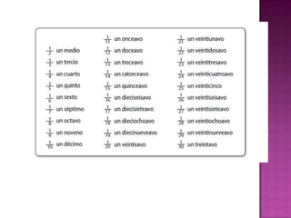 Taller padres técnicas...