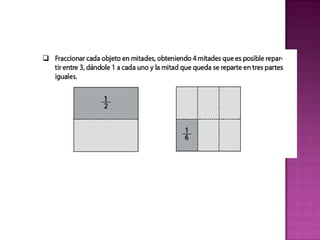 Taller padres técnicas...