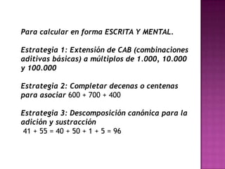 Para calcular en forma ESCRITA Y MENTAL.
Estrategia 1: Extensión de CAB (combinaciones
aditivas básicas) a múltiplos de 1.000, 10.000
y 100.000
Estrategia 2: Completar decenas o centenas
para asociar 600 + 700 + 400
Estrategia 3: Descomposición canónica para la
adición y sustracción
41 + 55 = 40 + 50 + 1 + 5 = 96
 