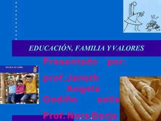EDUCACIÓN, FAMILIA YVALORES
Presentado por:
prof.Janeth
Angela
Godiño solis
Prof. Nora Borja
 