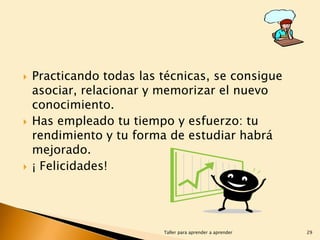 





Practicando todas las técnicas, se consigue
asociar, relacionar y memorizar el nuevo
conocimiento.
Has empleado tu tiempo y esfuerzo: tu
rendimiento y tu forma de estudiar habrá
mejorado.
¡ Felicidades!

Taller para aprender a aprender

29

 