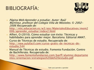 







Página Web:Aprender a estudiar. Autor: Raúl
Martínez, profesor del Colegio Villa de Móstoles. © 20022006 Recuperado de:

http://ntic.educacion.es/w3/eos/MaterialesEducativos/mem2
006/aprender_estudiar/index2.html
Alfieri, O (2010). Cómo estudiar con éxito: Técnicas y
habilidades para aprender mejor. Barcelona: Editorial AMAT.
Curso de Técnicas de estudio. Recuperado de:
http://new.aulafacil.com/curso-gratis-de-tecnicas-deestudio,544
Manual de Técnicas de estudio. Fomento Fundación. Centro
de Bachillerato. Recuperado de:
http://www.fomentofundacion.com/bacff/alumno/departame
ntos/orientacion/estrategias%20de%20estudio.pdf

Taller para aprender a aprender

42

 