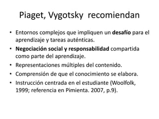 Piaget, Vygotsky recomiendan
• Entornos complejos que impliquen un desafío para el
aprendizaje y tareas auténticas.
• Negociación social y responsabilidad compartida
como parte del aprendizaje.
• Representaciones múltiples del contenido.
• Comprensión de que el conocimiento se elabora.
• Instrucción centrada en el estudiante (Woolfolk,
1999; referencia en Pimienta. 2007, p.9).
 