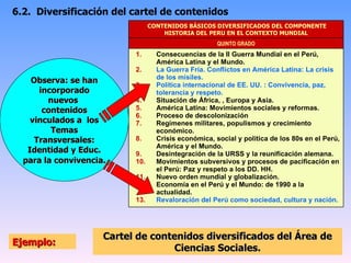 Observa: se han incorporado nuevos  contenidos vinculados a  los Temas Transversales: Identidad y Educ. para la convivencia.   6.2.  Diversificación del cartel de contenidos Ejemplo: Cartel de contenidos diversificados del Área de Ciencias Sociales. Consecuencias de la II Guerra Mundial en el Perú, América Latina y el Mundo. La Guerra Fría. Conflictos en América Latina: La crisis de los mísiles. Política internacional de EE. UU. : Convivencia, paz, tolerancia y respeto. Situación de África, , Europa y Asia. América Latina: Movimientos sociales y reformas. Proceso de descolonización Regímenes militares, populismos y crecimiento económico. Crisis económica, social y política de los 80s en el Perú, América y el Mundo. Desintegración de la URSS y la reunificación alemana. Movimientos subversivos y procesos de pacificación en el Perú: Paz y respeto a los DD. HH. Nuevo orden mundial y globalización. Economía en el Perú y el Mundo: de 1990 a la actualidad. Revaloración del Perú como sociedad, cultura y nación. QUINTO GRADO CONTENIDOS BÁSICOS DIVERSIFICADOS DEL COMPONENTE HISTORIA DEL PERU EN EL CONTEXTO MUNDIAL 