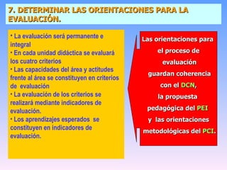 7. DETERMINAR LAS ORIENTACIONES PARA LA EVALUACIÓN. La evaluación será permanente e integral En cada unidad didáctica se evaluará los cuatro criterios  Las capacidades del área y actitudes frente al área se constituyen en criterios de  evaluación La evaluación de los criterios se realizará mediante indicadores de evaluación. Los aprendizajes esperados  se constituyen en indicadores de evaluación.   Las orientaciones para  el proceso de evaluación guardan coherencia con el  DCN ,  la propuesta  pedagógica del  PEI  y  las orientaciones metodológicas del  PCI . 